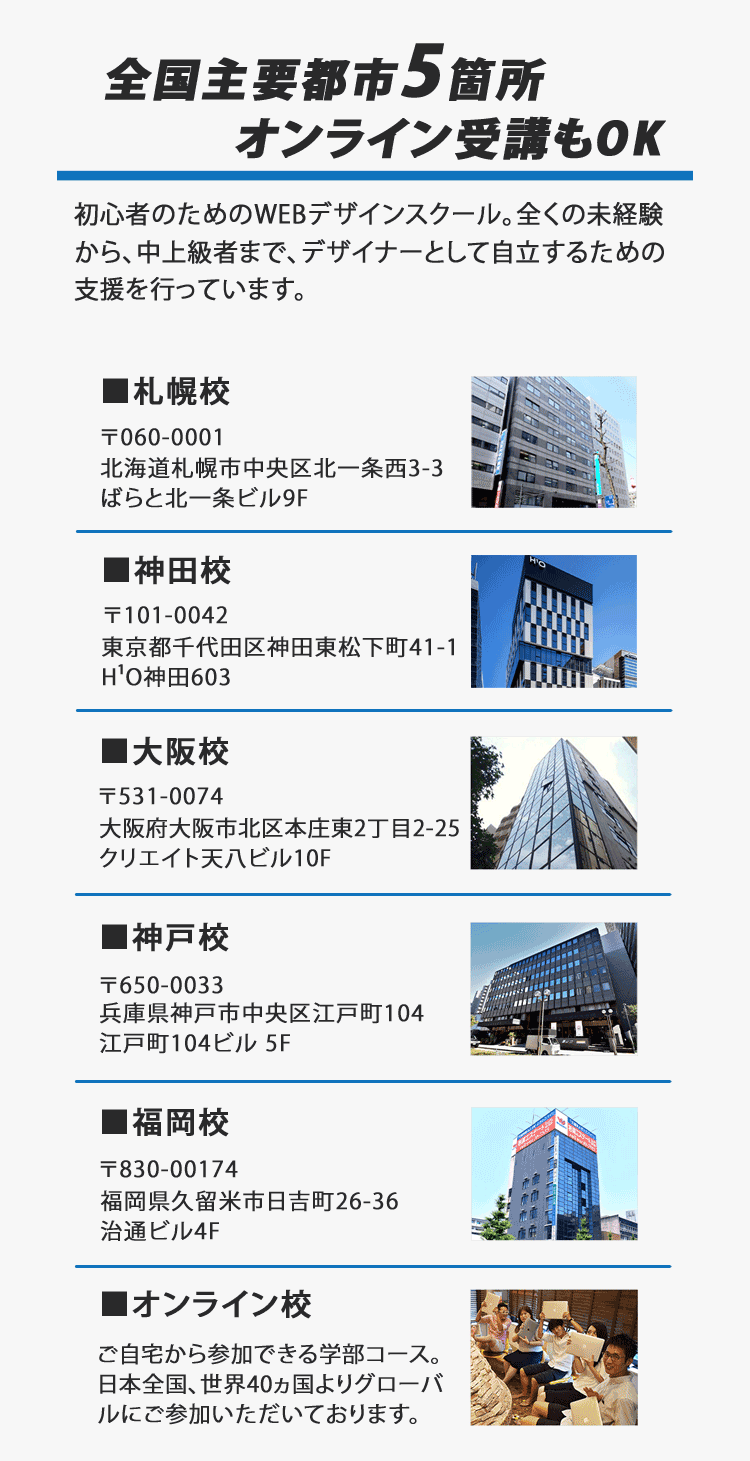 全国主要都市5箇所オンライン受講もOK.日本地図を使った校舎の位置説明